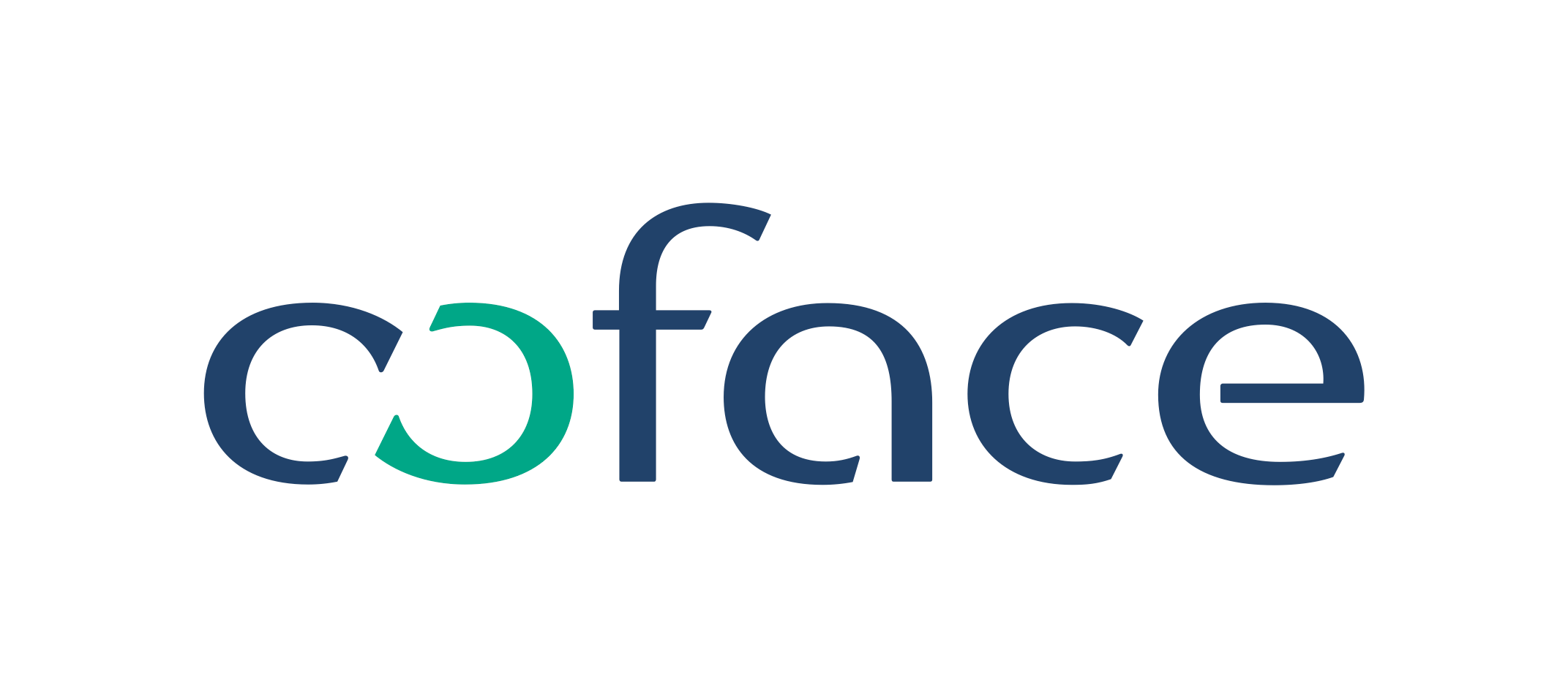 coface